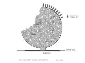 Sphere Sculpture Diagram 